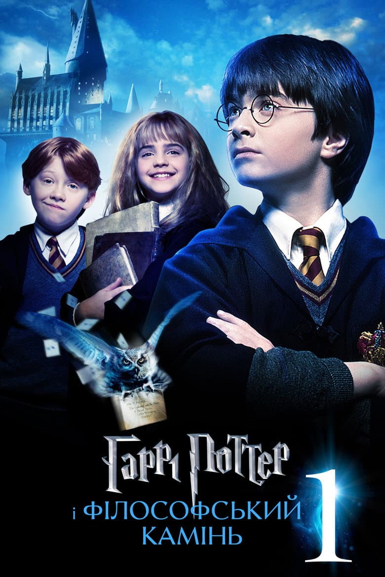 Ảnh poster