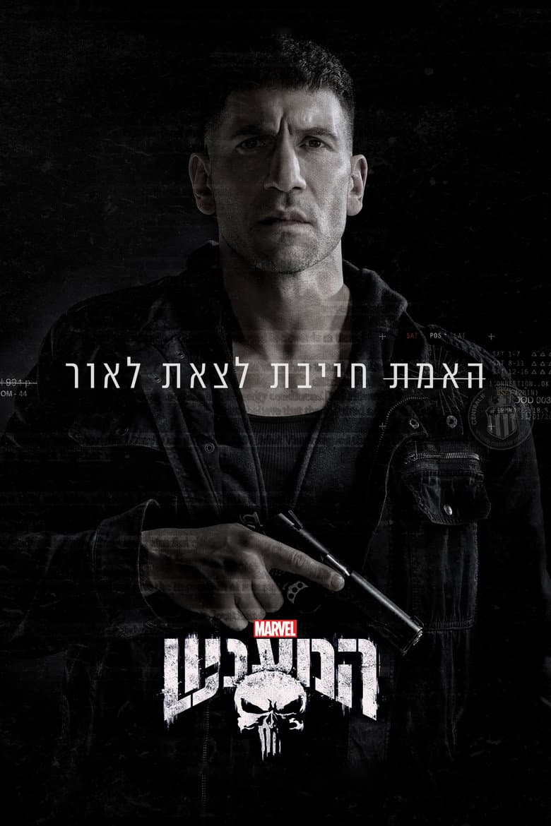 Ảnh poster