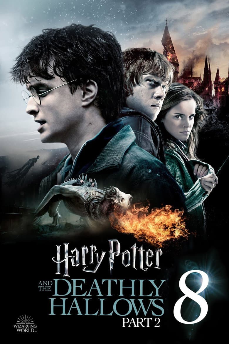 Ảnh poster