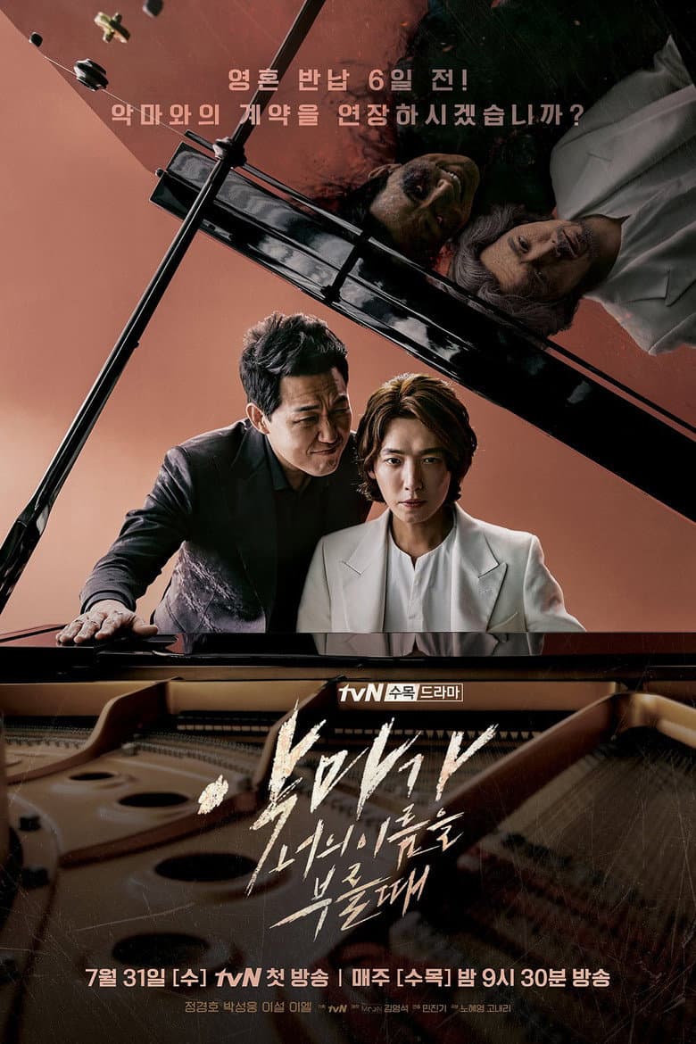 Ảnh poster