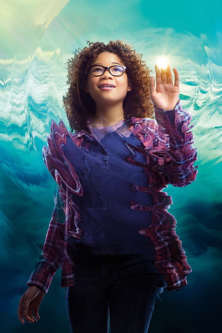 Ảnh poster