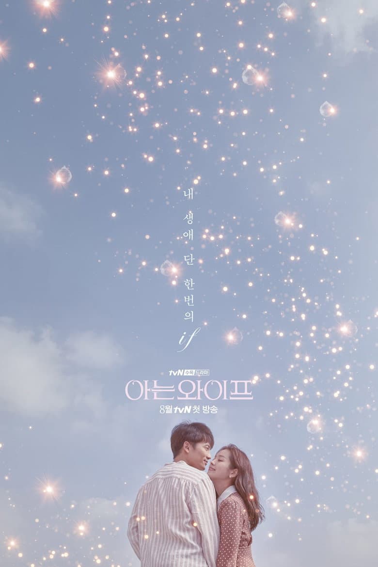 Ảnh poster