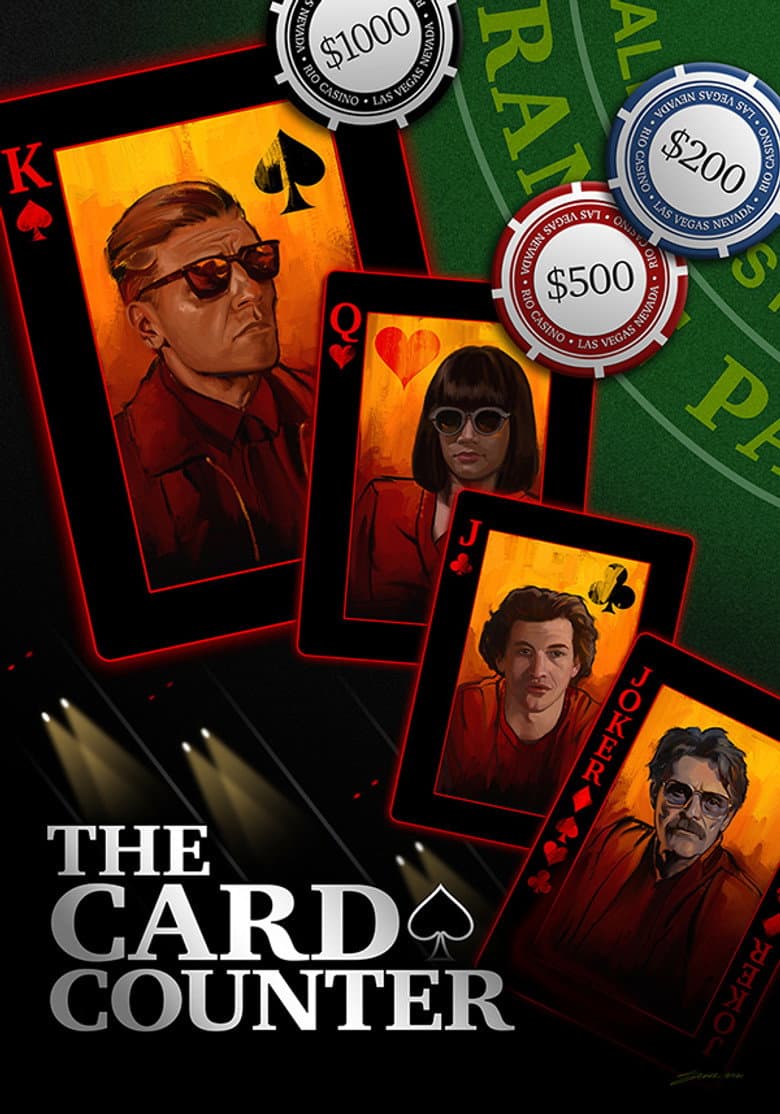 Ảnh poster