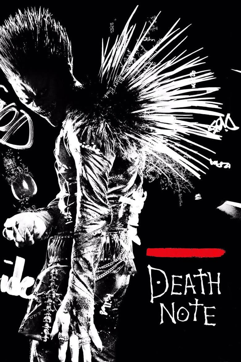 Ảnh poster