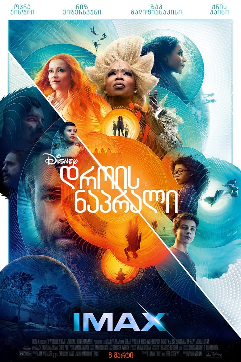 Ảnh poster