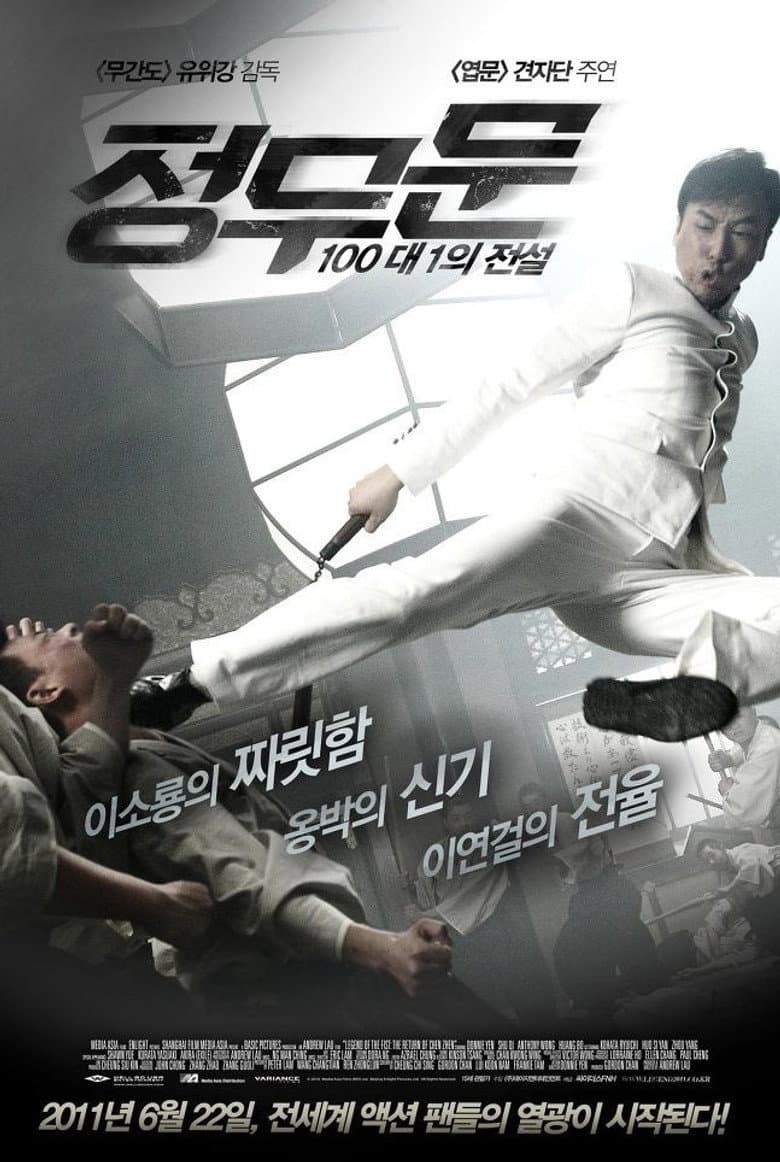 Ảnh poster