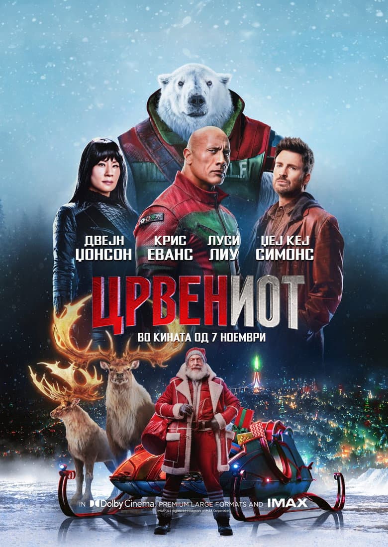 Ảnh poster