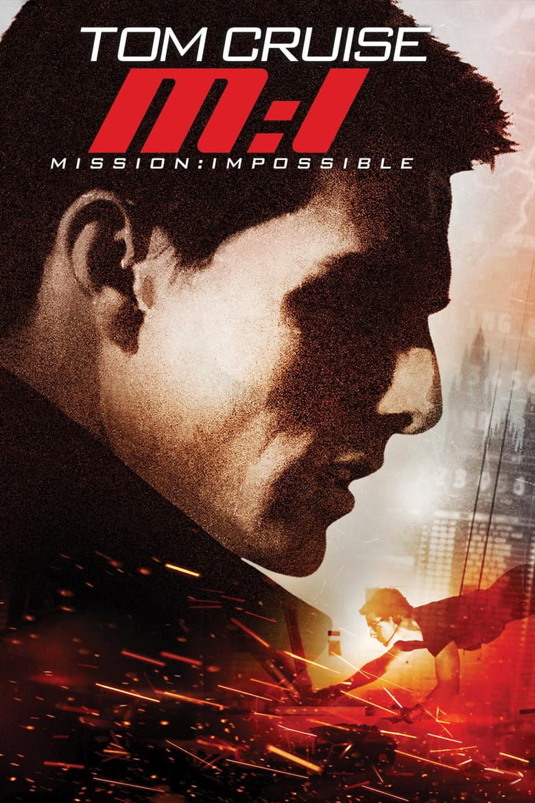 Ảnh poster
