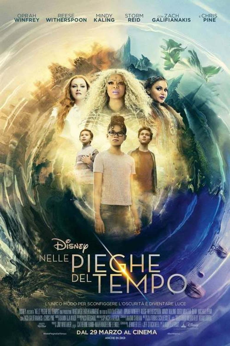 Ảnh poster