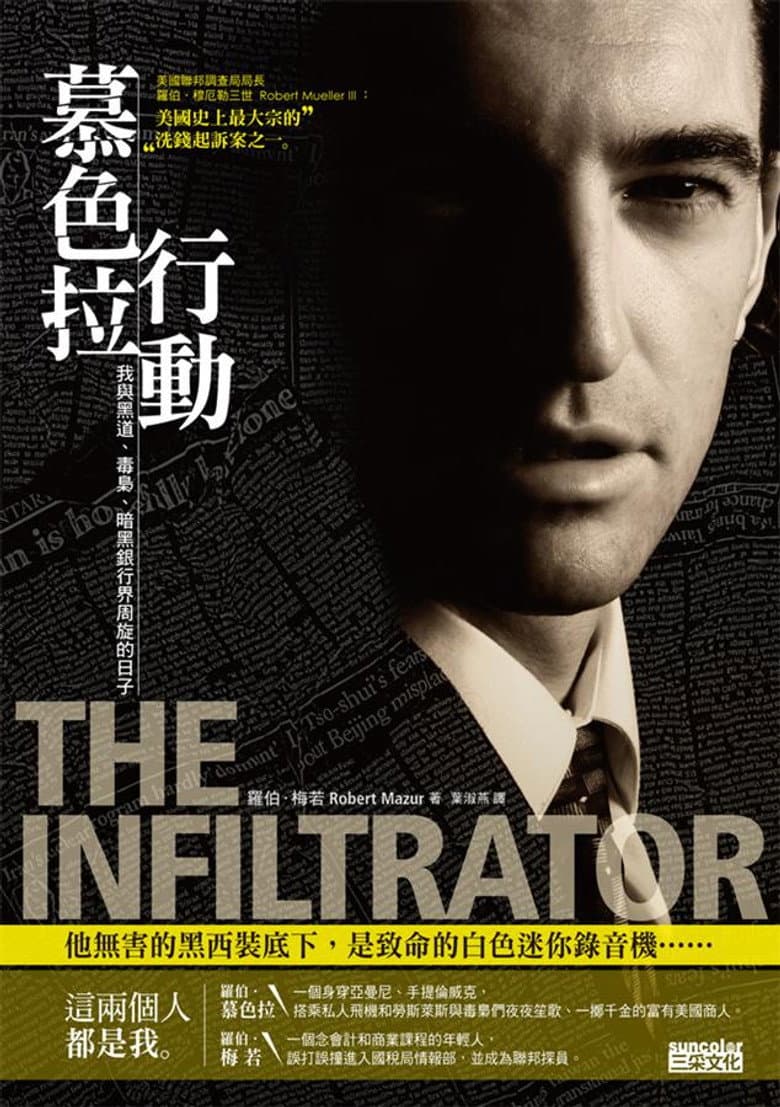 Ảnh poster