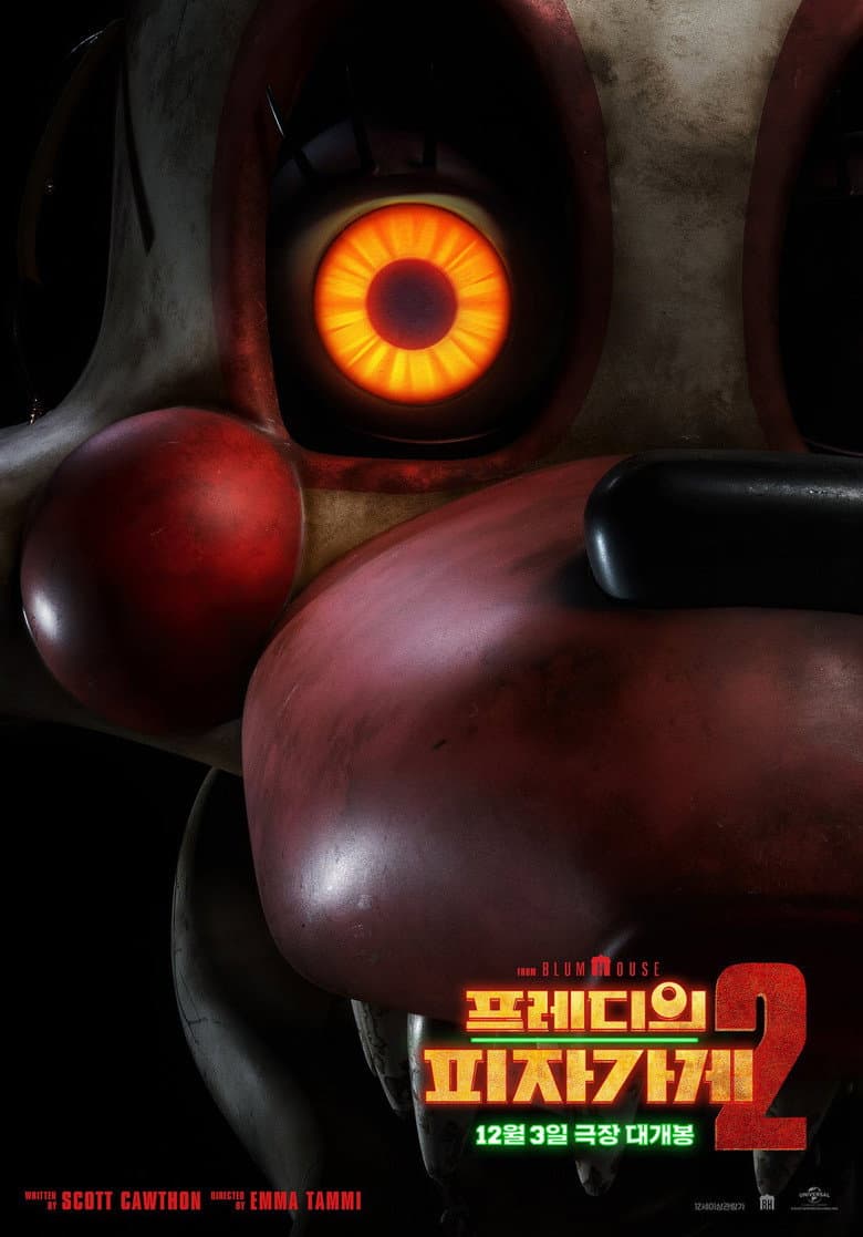 Ảnh poster