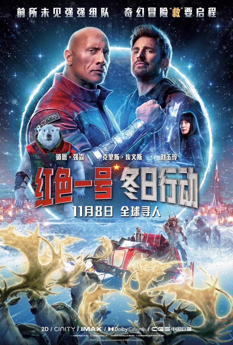 Ảnh poster