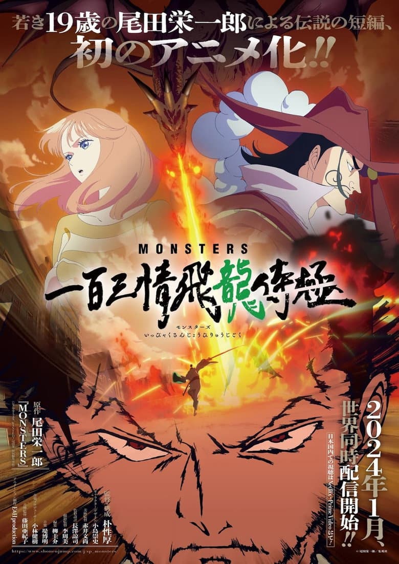 Ảnh poster