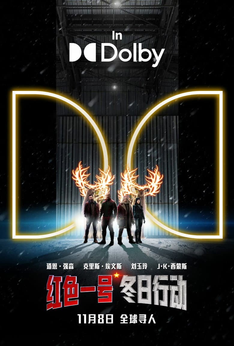 Ảnh poster
