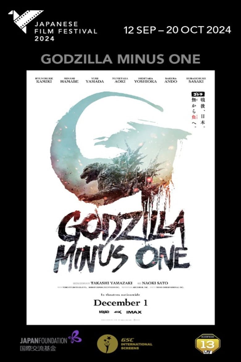 Ảnh poster