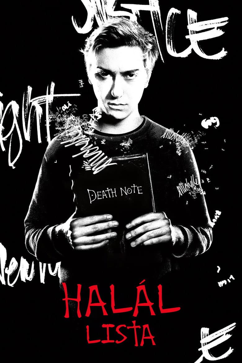 Ảnh poster