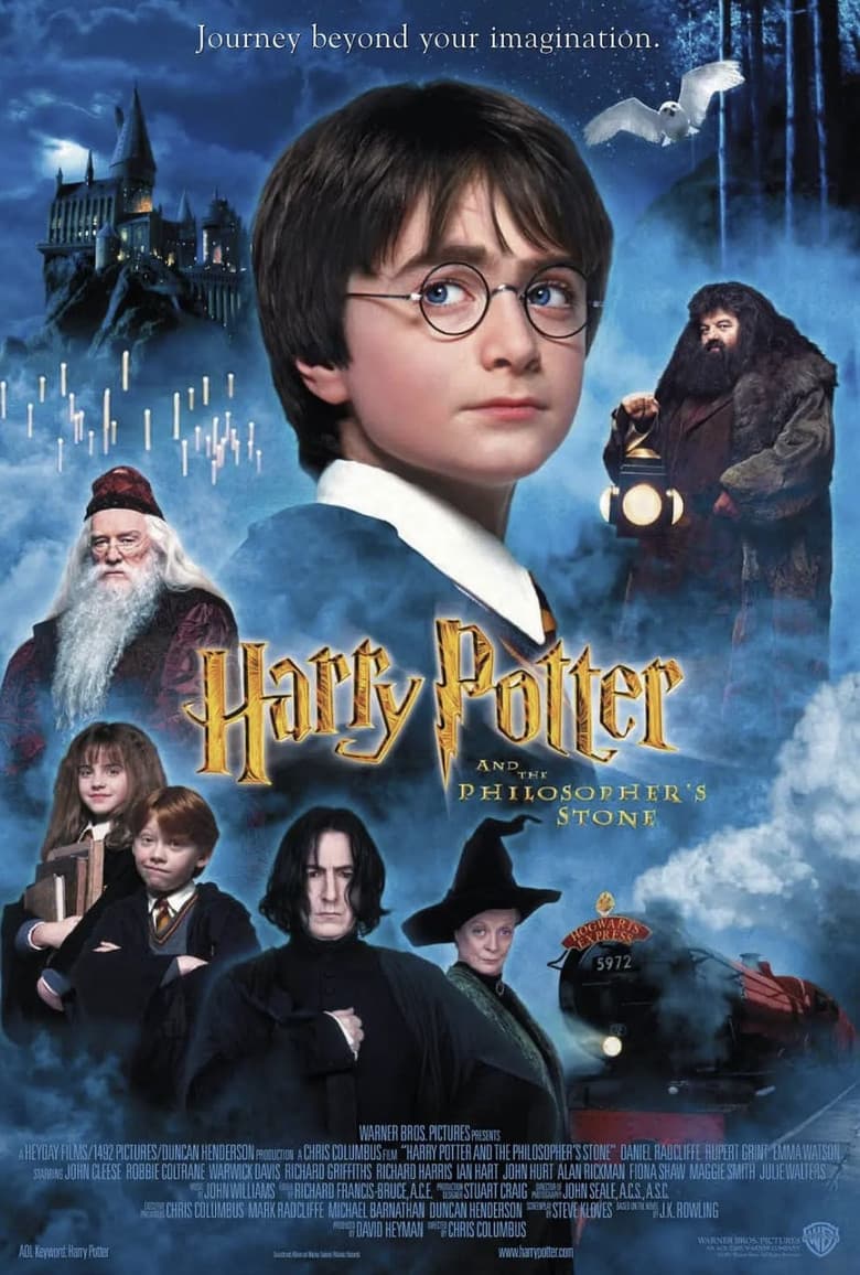 Ảnh poster