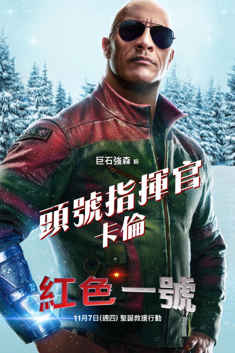 Ảnh poster