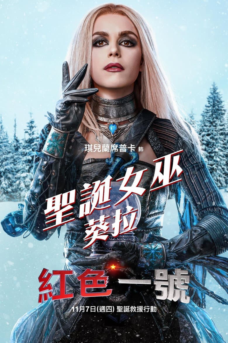 Ảnh poster