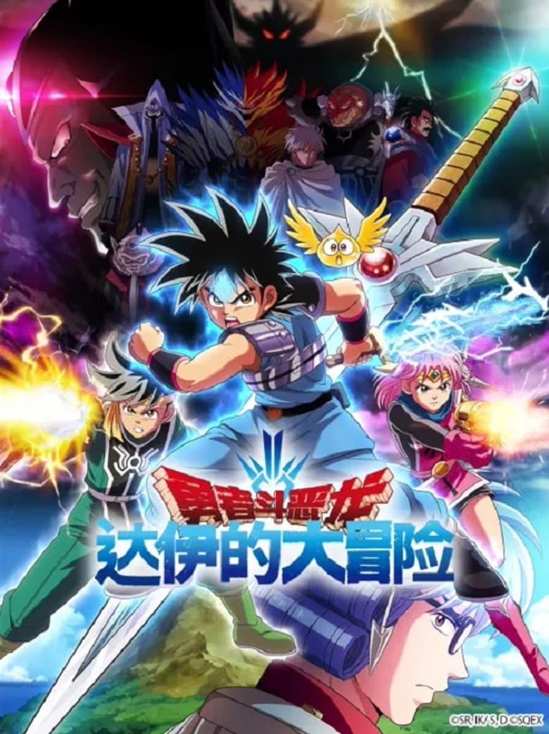 Ảnh poster