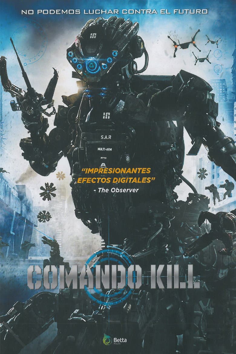 Ảnh poster