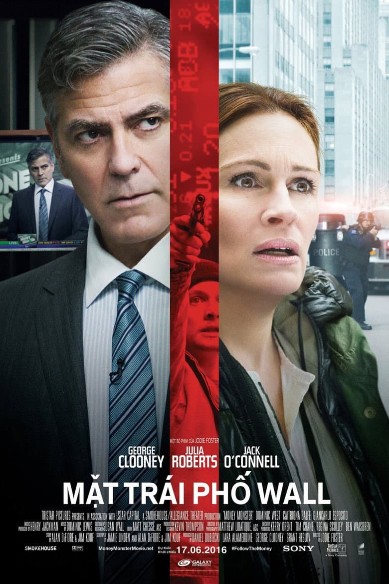 Ảnh poster