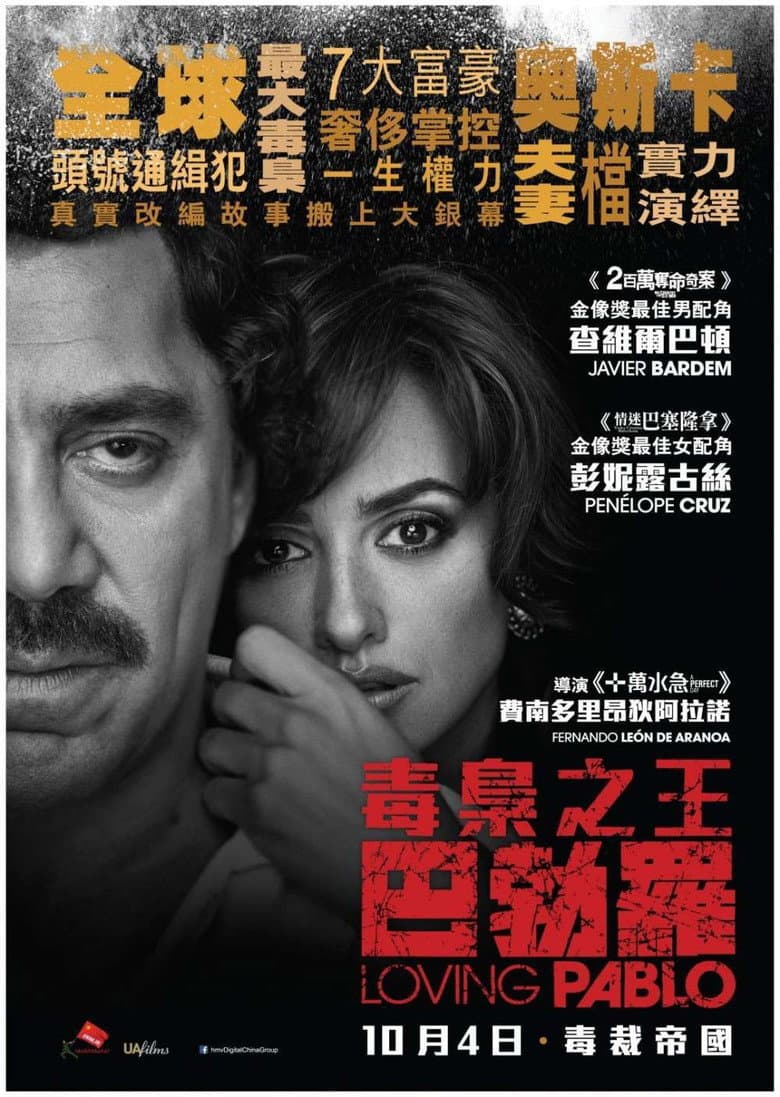Ảnh poster