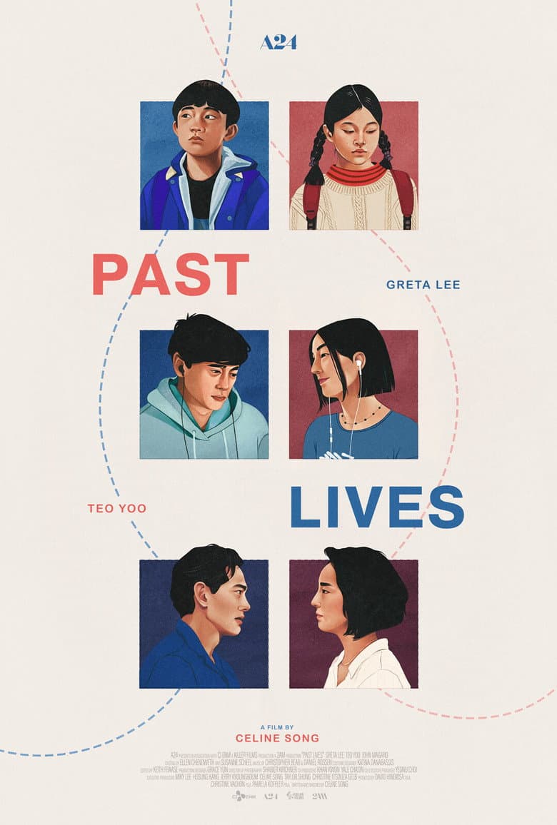Ảnh poster