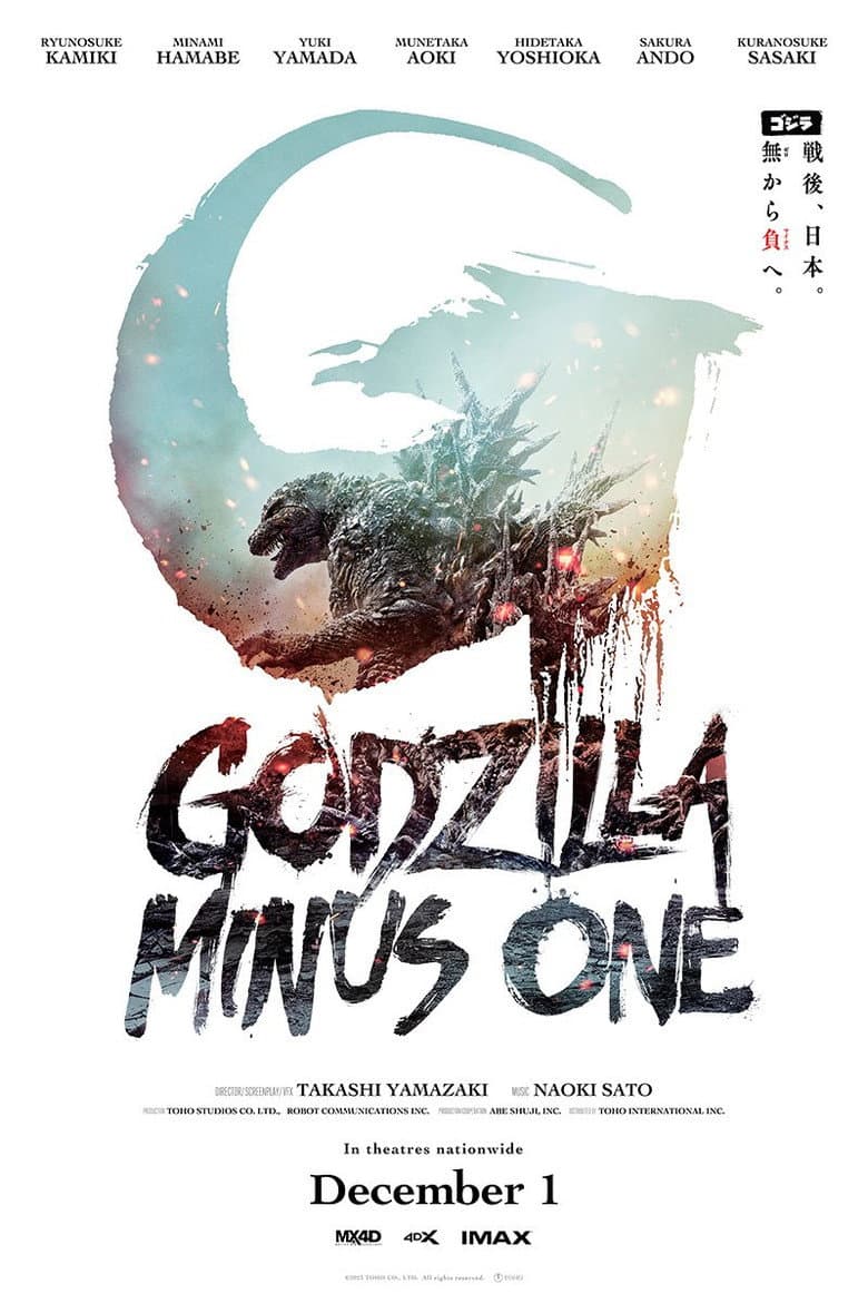 Ảnh poster