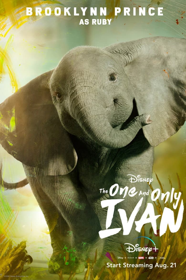 Ảnh poster