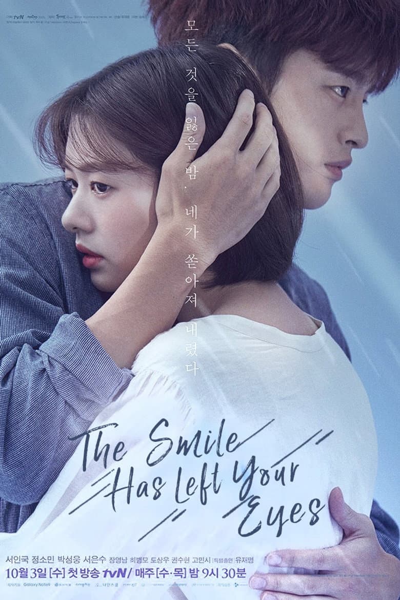 Ảnh poster