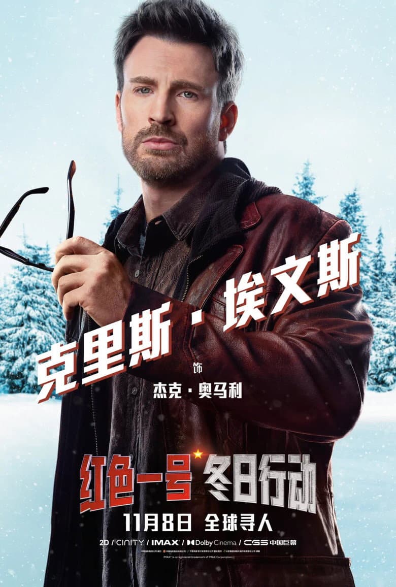 Ảnh poster