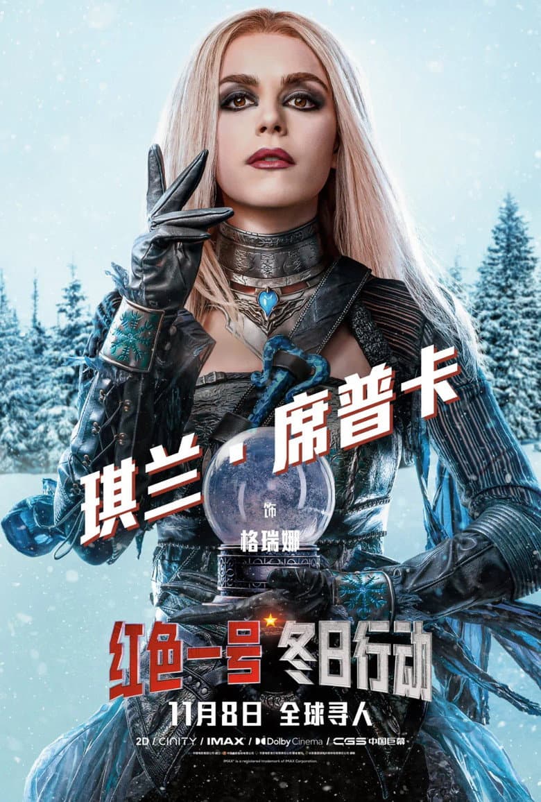 Ảnh poster