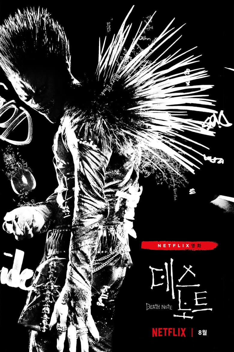Ảnh poster