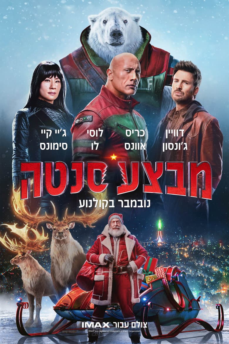 Ảnh poster