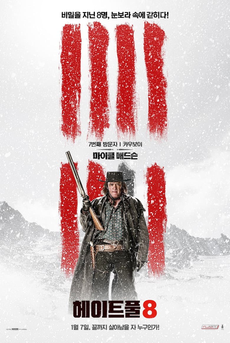 Ảnh poster