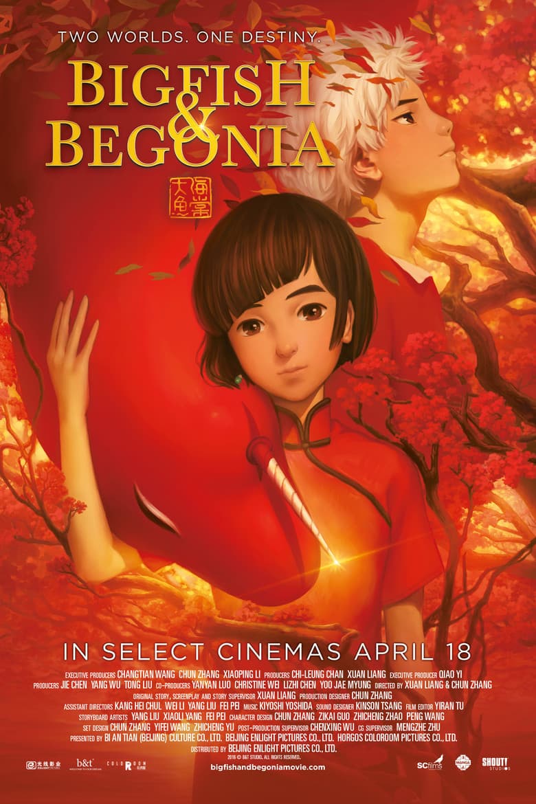 Ảnh poster