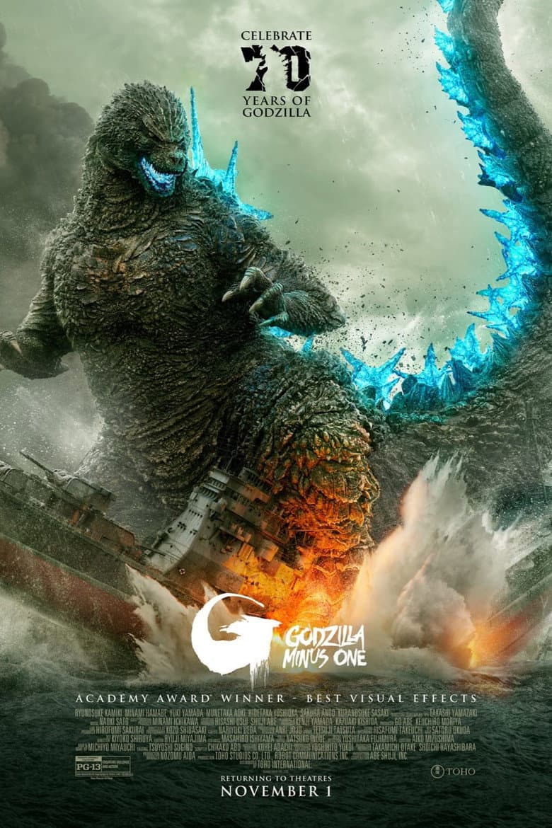 Ảnh poster