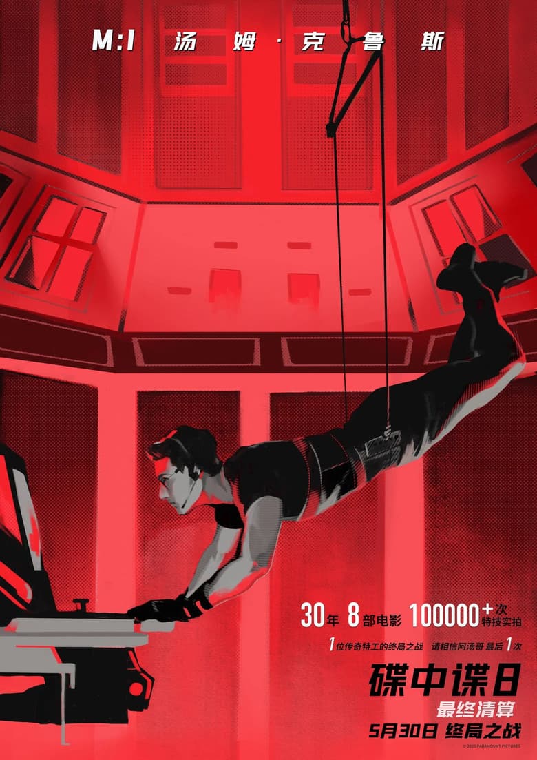 Ảnh poster