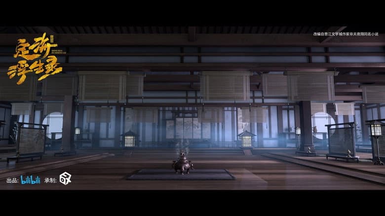 Ảnh backdrop