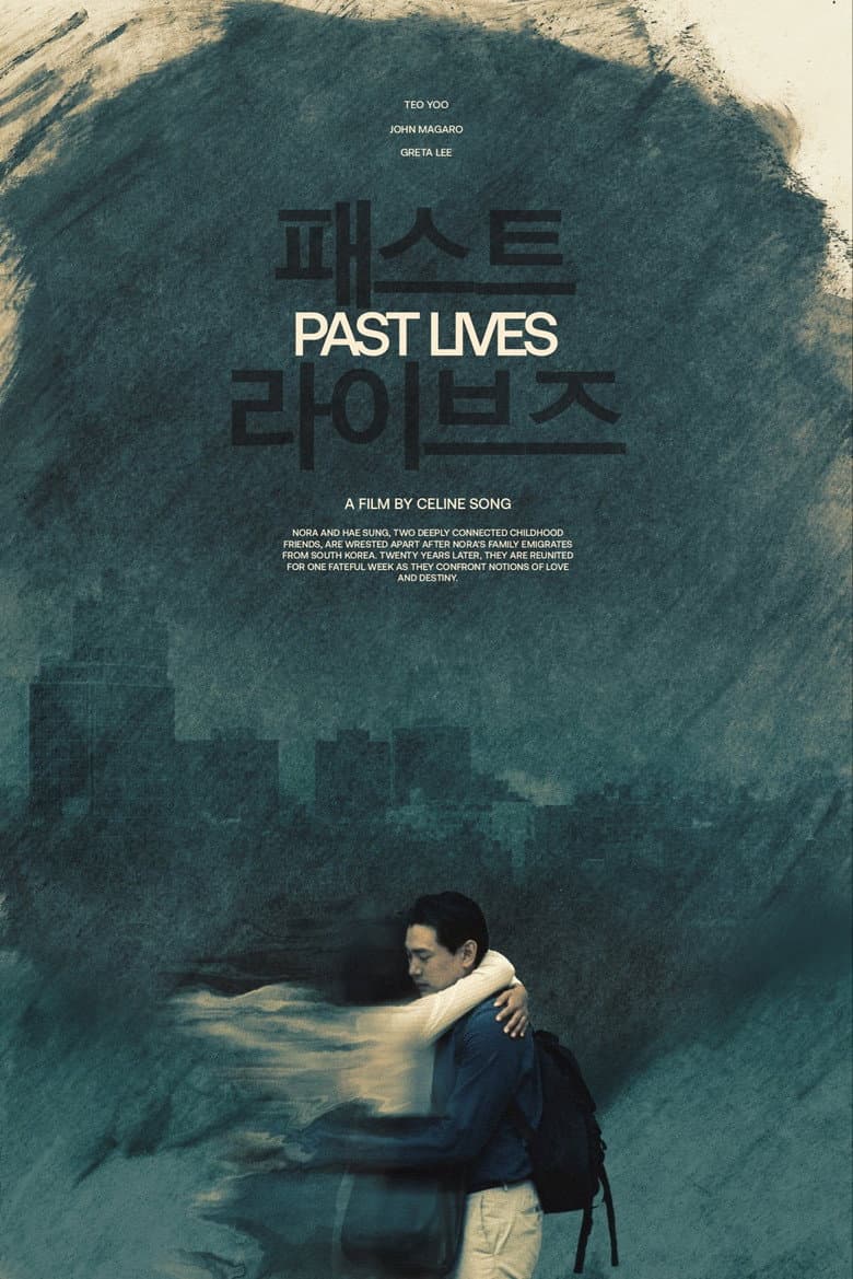 Ảnh poster