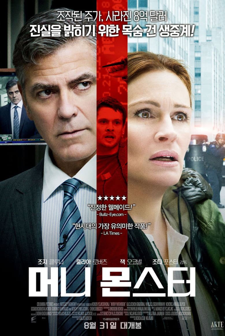 Ảnh poster