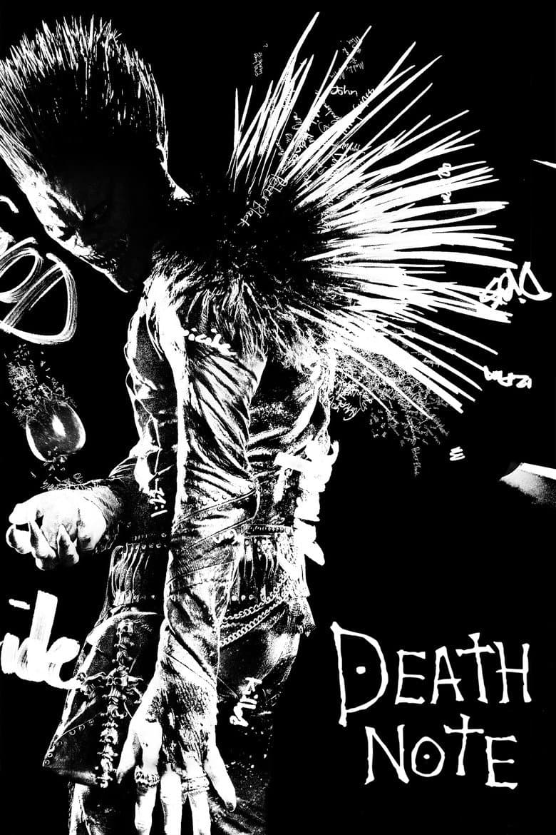 Ảnh poster