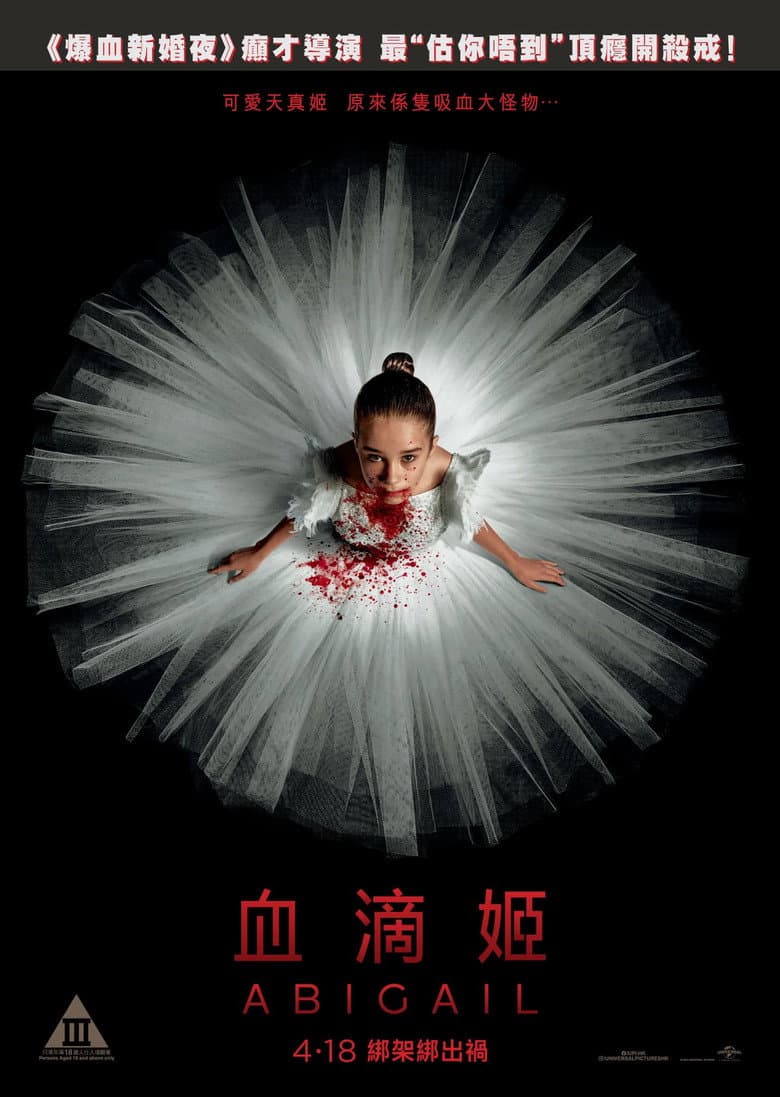Ảnh poster