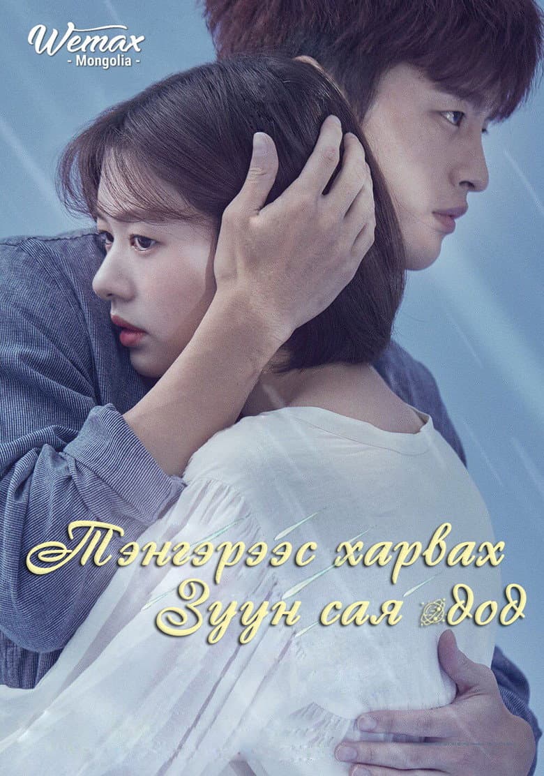 Ảnh poster