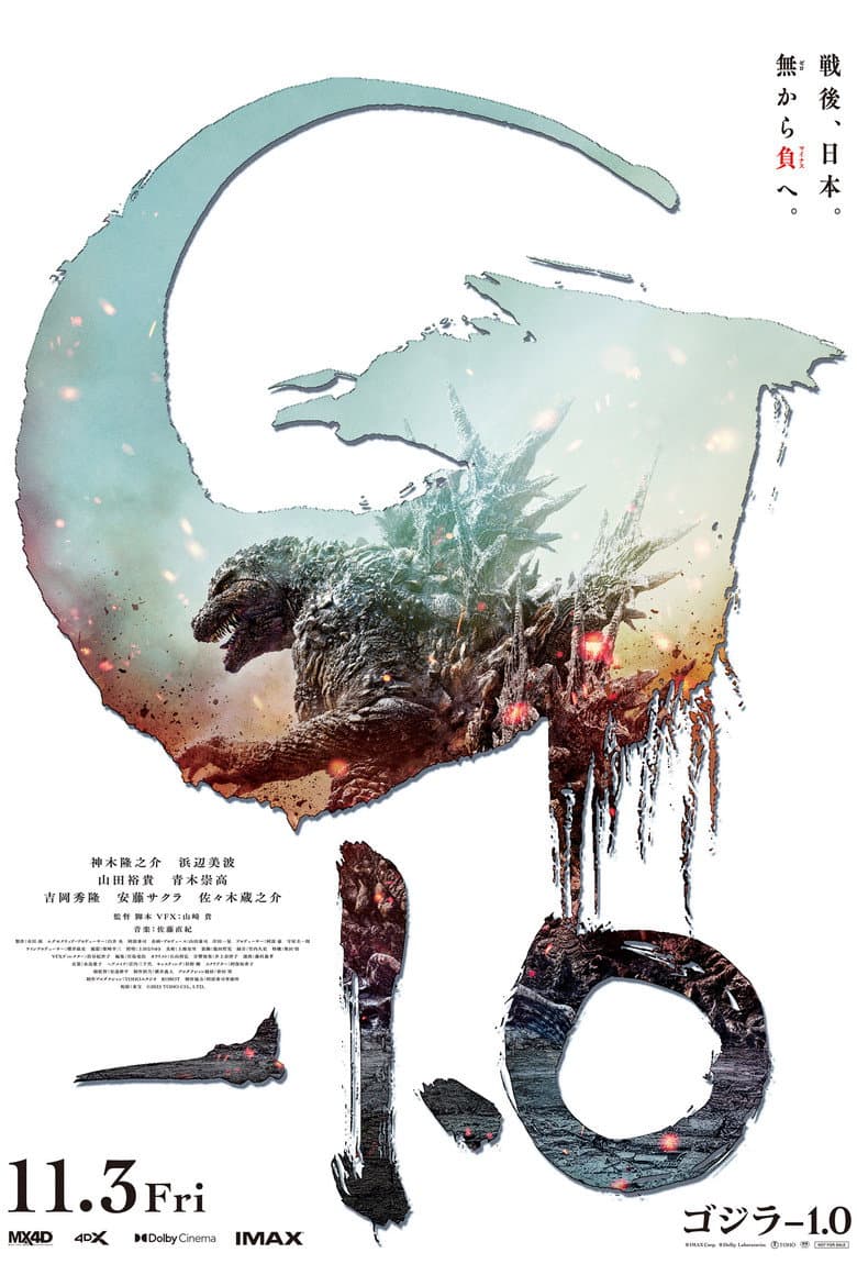 Ảnh poster