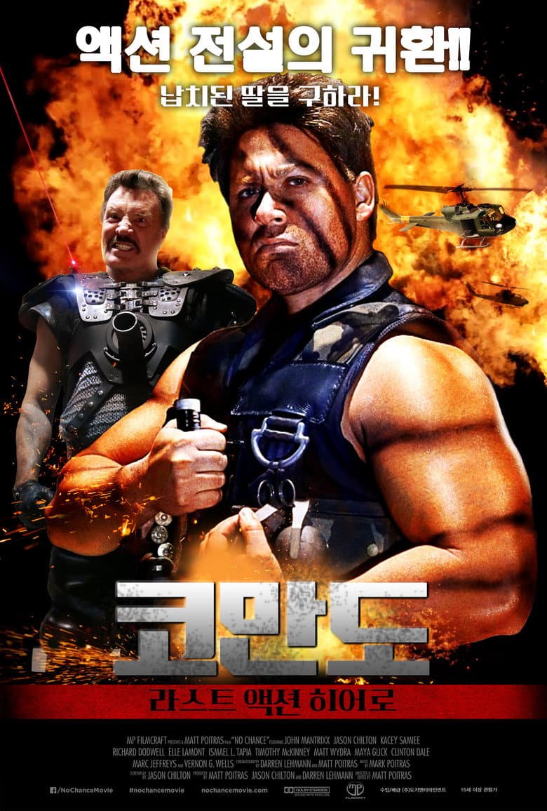 Ảnh poster