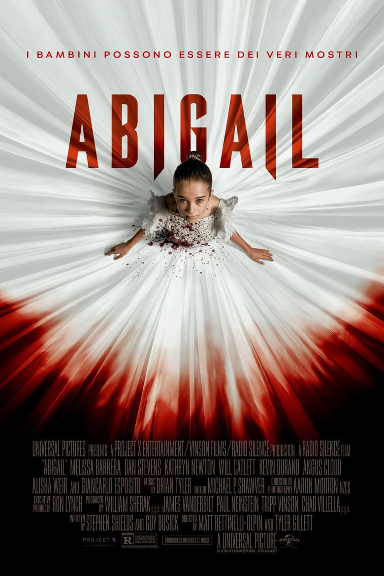 Ảnh poster
