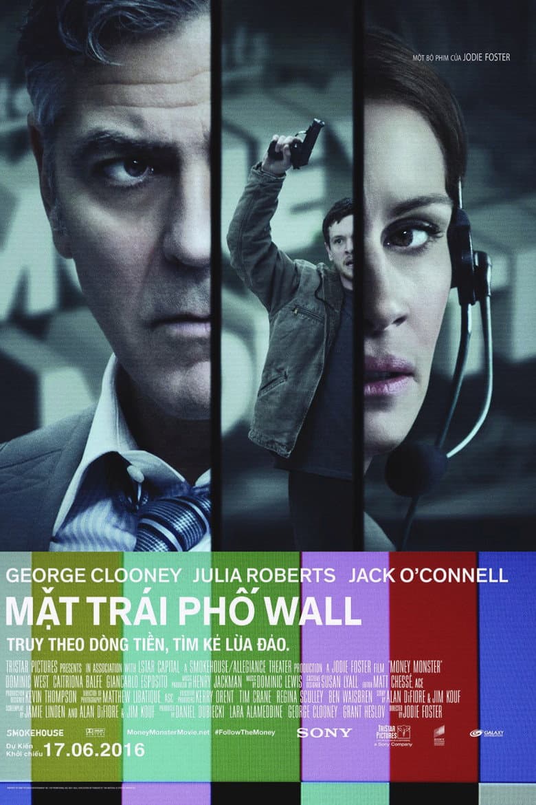 Ảnh poster