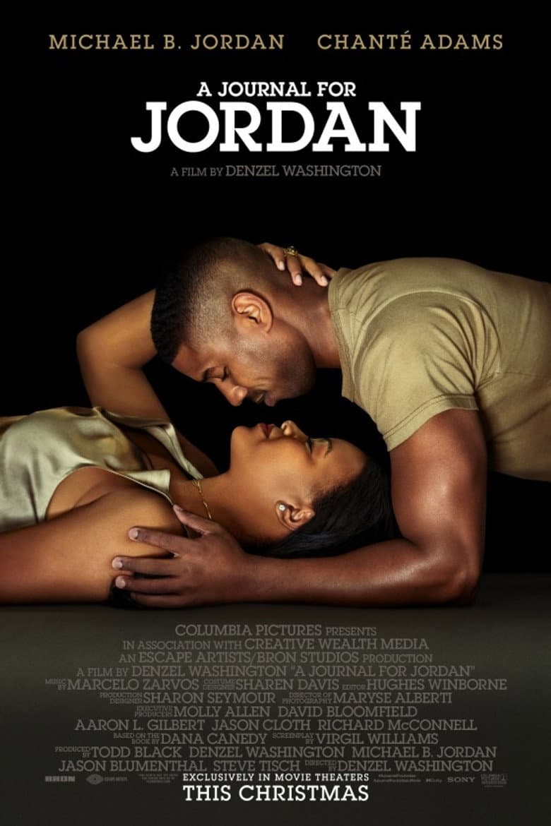Ảnh poster